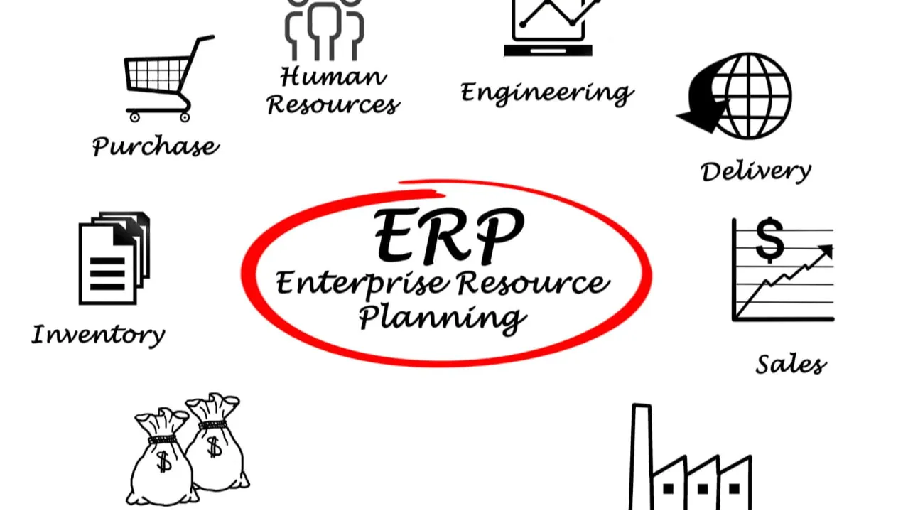 Spend More Time with Family! Let ERP Take Care of Your Business