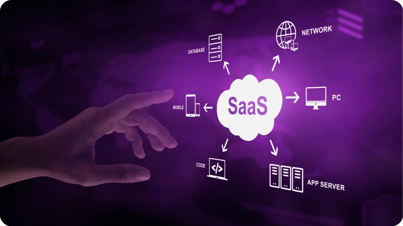 What is SaaS? Definition, Benefits, and Examples of SaaS for Businesses