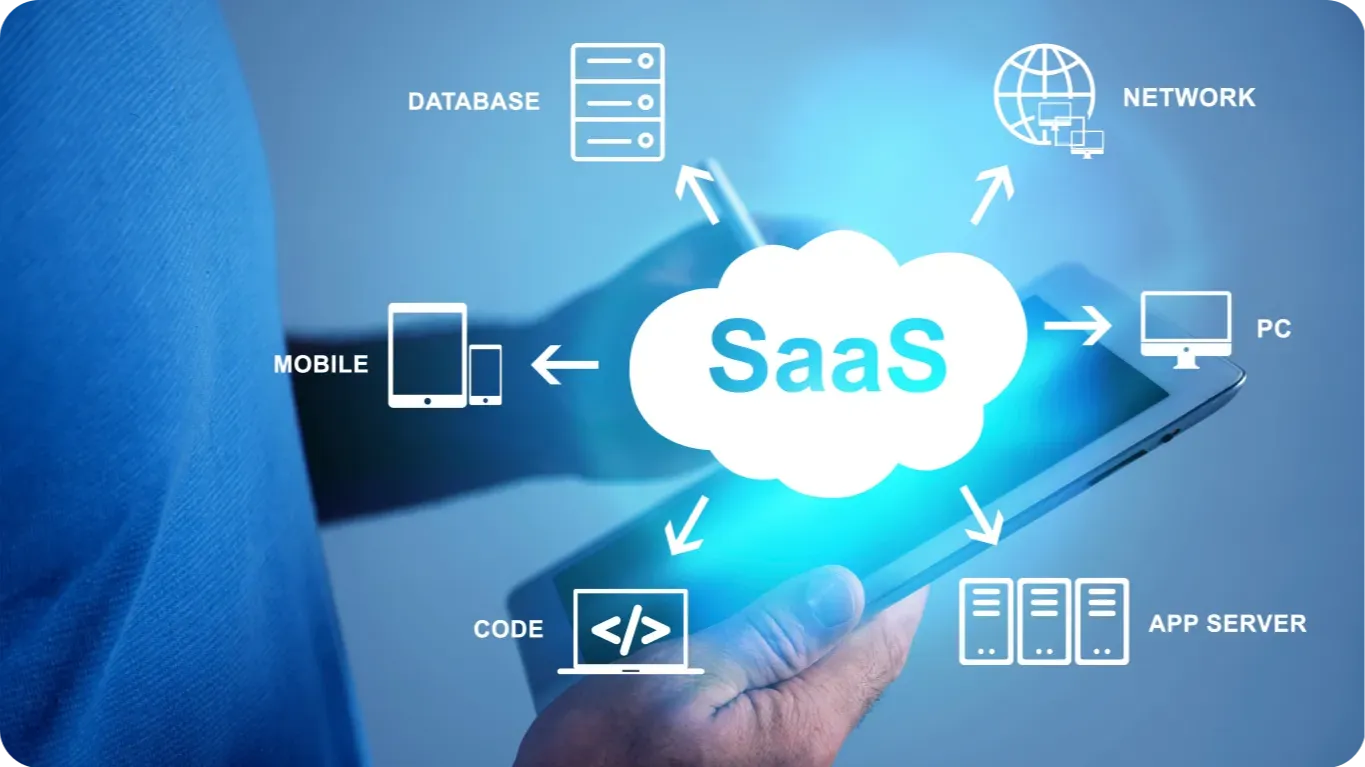 Top 5 SaaS in Indonesia